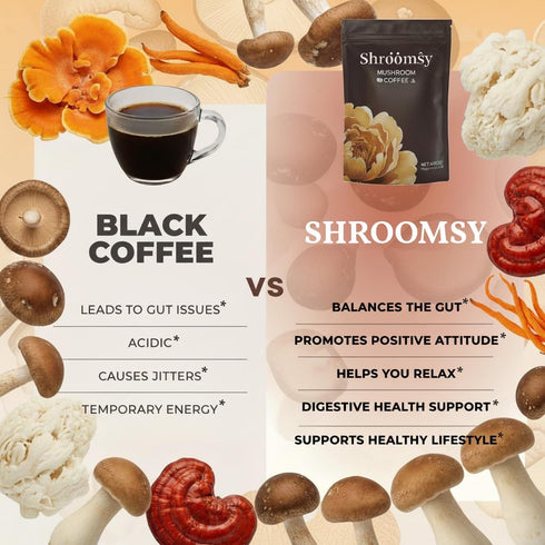 Shroomsy 6 Mushroom Coffee Adaptogenic Mushroom Superblend (Cordyceps, Reishi, Shiitake, Lions Mane, More) With MCT Oil