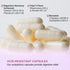 Lactobacillus Rhamnosus, Reuteri, Gasseri Probiotics - 38 Billion CFU *USA Made & Tested* for Women
