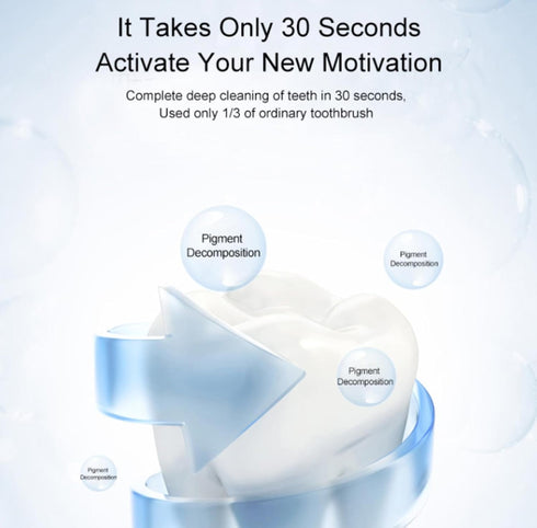 VIDECOR 360 Electric Automatic u-Shaped Children Toothbrush Portable for Better Cleaning of Teeth Stains,D
