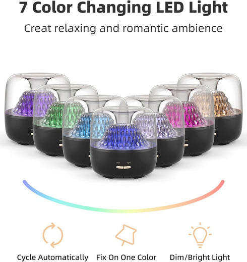 Small Essential Oil Diffuser for Home, Stylish Volcano Mountain View & Colorful Lighting, Aromatherapy Aroma Diffusers