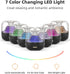 Small Essential Oil Diffuser for Home, Stylish Volcano Mountain View & Colorful Lighting, Aromatherapy Aroma Diffusers