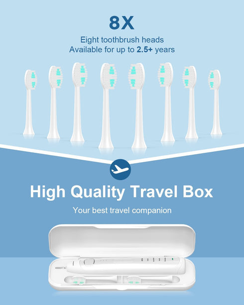 Operan Electric Toothbrush for Adults and Kids, Rechargeable Sonic Toothbrush, 5 Modes, 8 Brush Heads, White