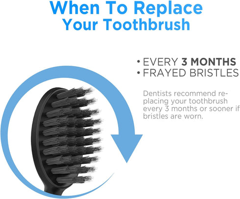 Replacement Toothbrush Heads with Covers for Burst, 5 Count in Black