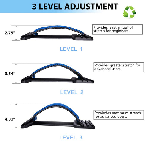 Back Stretcher / Cracker, Multi-Level Lumbar Massager, Pain Relief Device for Herniated Disc, Sciatica