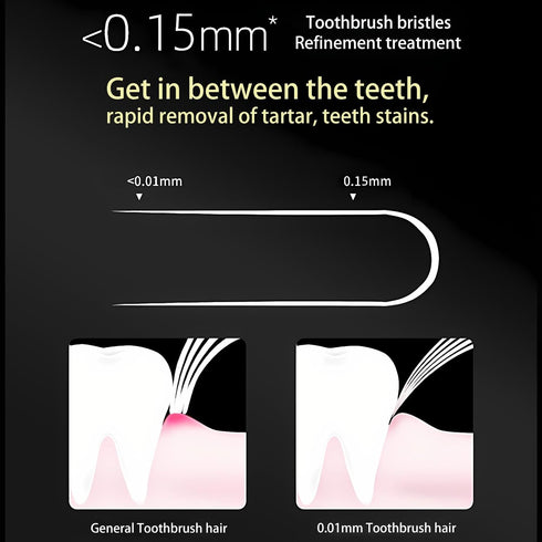 Huge Head Toothbrush - Extra Hard & Firm Large Long Head Whitening Teeth (Purple, 1 PCS)