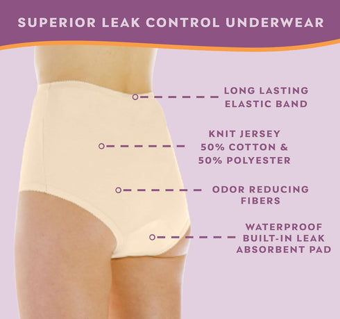 Wearever Women's Cotton Comfort Incontinence Panties, Regular Absorbency, Reusable Leak Proof Underwear, Pack of 6