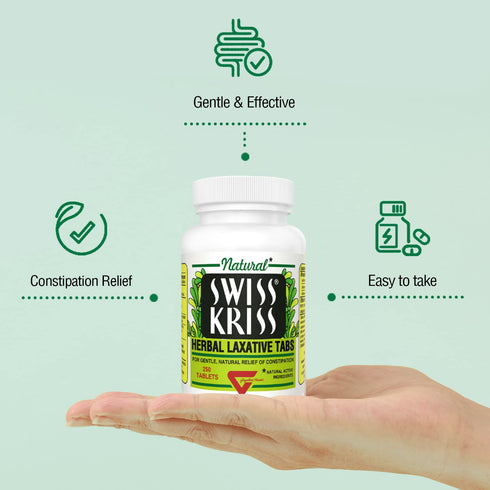 Swiss Kriss Herbal Laxative Tablets, Natural Laxatives for Constipation Relief, 250 Tablets