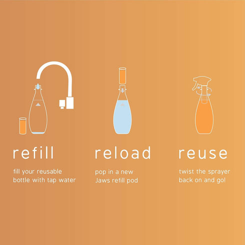 Pack. 2 JAWS Kitchen Cleaner Refill Includes Refill Pods. Refillable Cleaning Supplies.