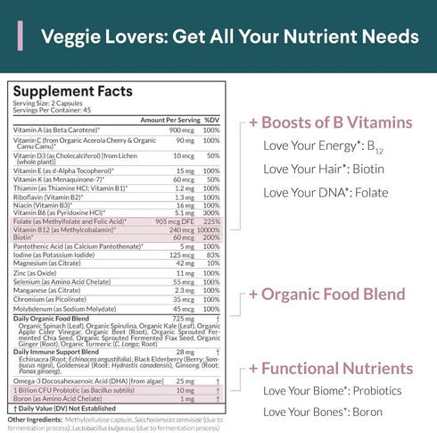 Multivitamin+, Award-Winning Plant-Based Vegan Multivitamin, 45 Servings with Organic Vegetables and Probiotics