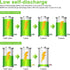 BONAI Rechargeable C Batteries, 5000mAh 1.2V Ni-MH High Capacity C Size Battery (4 Pack)