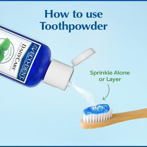 Eco-Dent DailyCare Baking Soda Toothpowder, Original Mint - SLS & Fluoride-Free with DailyRinse Pack