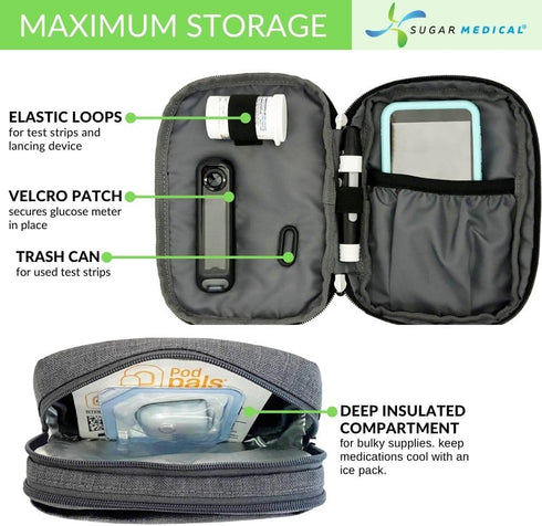 Sugar Medical Insulated Diabetes Supply Bag Glucose Meter Case & Diabetic Organizer | Crossbody or Belt Bag