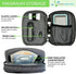 Sugar Medical Insulated Diabetes Supply Bag Glucose Meter Case & Diabetic Organizer | Crossbody or Belt Bag