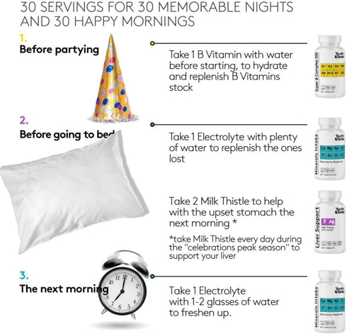 Liver Support & Morning Pills - After Party Supplement Kit with Milk Thistle + Electrolytes & B Complex Vitamins