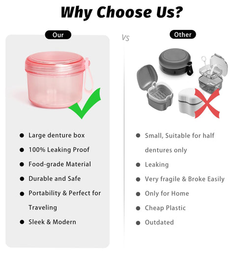 2024 Leak Proof Denture Bath Cup, Large Denture Case for Travel, Complete Clean Care for Dentures (Transparent Pink)