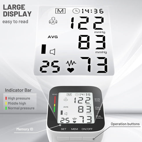 Automatic Wrist Blood Pressure Monitor with Large LCD Display, Adjustable Cuff, Dual 99 Reading Memory for Home Use