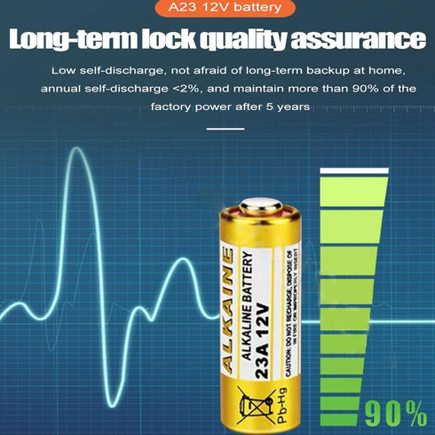A23 23A 12V Alkaline Battery MN21/23 L1028f 5PCS