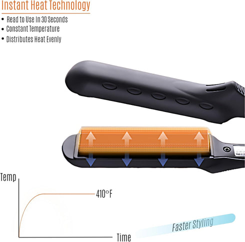 LOVANI Mini Flat Iron, Tourmaline Ceramic Small Hair Straightener, Dual Voltage Travel Hair Iron with Insulated Bag