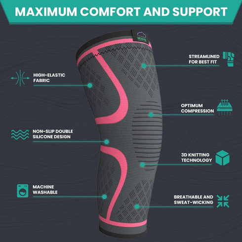 Modvel 2 Pack Knee Brace for Men & Women, Compression Sleeve for Knee Pain Relief, Sports Support