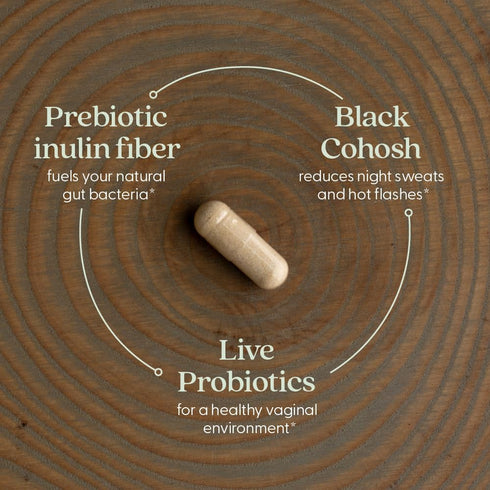 New Chapter 100% 30 All-Flora Probiotic Menopause Balance, Ultra-Concentrated Probiotics for Women with Black Cohosh
