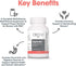 Optimox Optivite PMT Supplement - PMS Support for Women, 180 Count