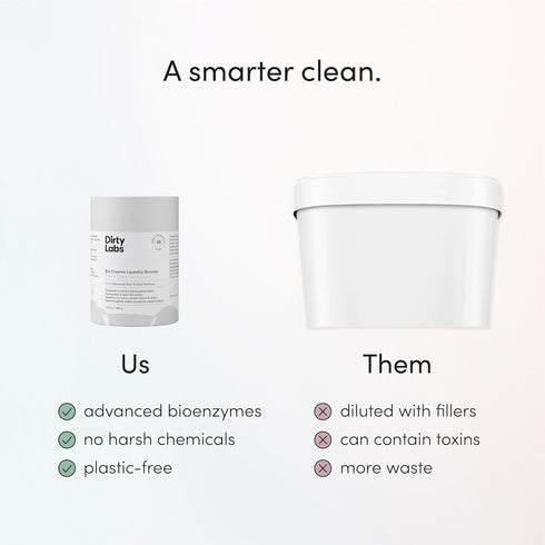 Dirty Labs Scent Free Bio Enzyme Laundry Booster, 48 Loads, Hyper Concentrated, Nontoxic, Biodegradable