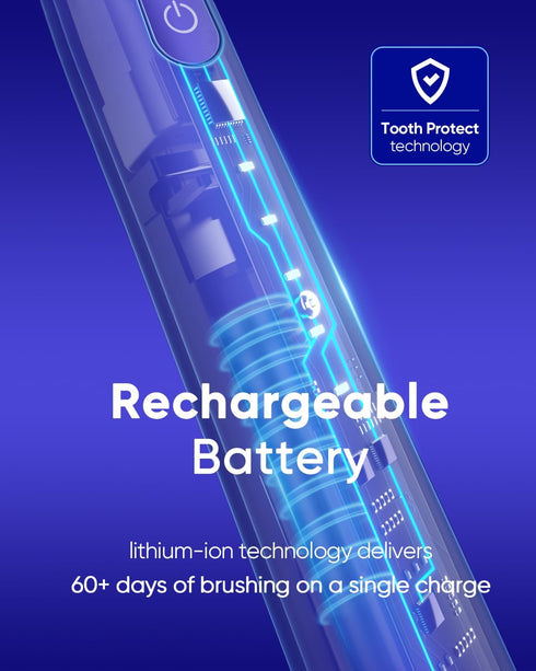 MySmile DY156 Electric Toothbrush for Adults - Rechargeable Sonic with 3 Brush Heads, 45000VPM
