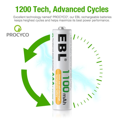 EBL Rechargeable AAA Batteries Ready2Charge 1100mAh, 16 Counts