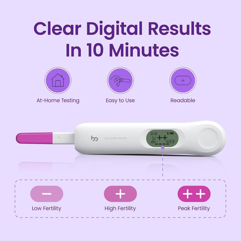 IVY103 10 Femometer Digital Ovulation Tests Predictor Kit, Auto Sync with Femometer APP, Provides More Accurate