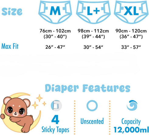 Rearz 12L (8 Pack) - Lunar Cub - Adult Diapers (Medium)