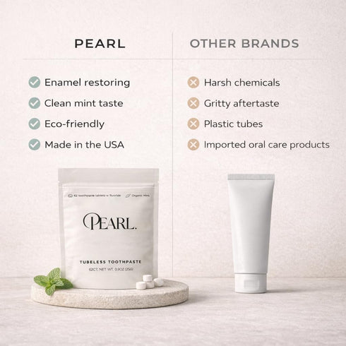 Packaging (186 Pearl Fluoride Mint Toothpaste Tablets | Dentist Designed | Natural Whitening | Sensitivity Relief | TSA