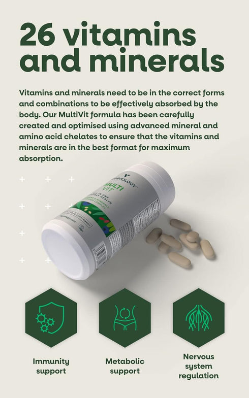 MultiVit Vegan Multivitamins - 26 Vitamin & Mineral Supplements for Metabolic & Immune Support (3 Pack)