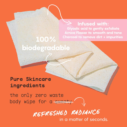 Refresh Body Wipes for Women - Cleansing Large Wash Cloth - Extra Thick & Moist - Armpit Sweat Cloths for Body Odor