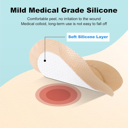 ZMZPA 7x7 (10) Sacral Foam Dressing, Sacrum Silicone Foam Dressing with Border, Large Bandage for Bed Sores On