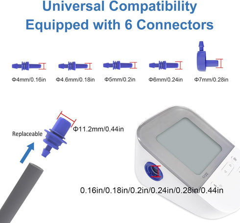 XXL Blood Pressure Cuff (22-60CM) Compatible with Omron 9”-24”, Extra Large BP Replacement Cuff with 6 Connectors