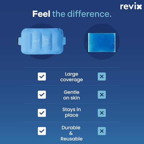 REVIX Gel Ice Pack for Back Injuries and Pain Relief - Soft Plush Lining Ice Wrap (16 × 9 ")