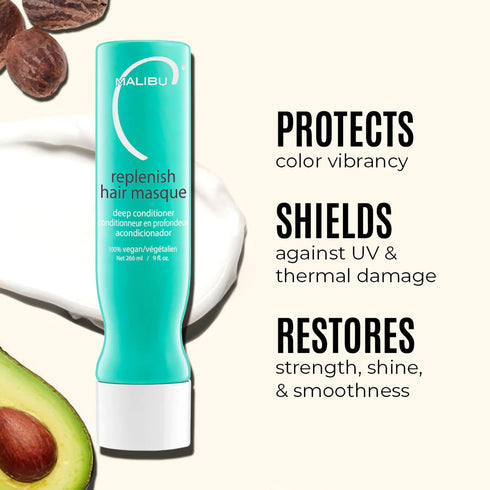Malibu C Replenish Hair Masque - Ultra Hydrating Deep Conditioner with Avocado Oil for All Hair Types