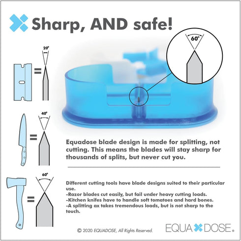 EQUADOSE Pill Cutter, Professional Medical Pill Splitter for Large, Small, Tiny Pills, Ideal for Cutting Tablets