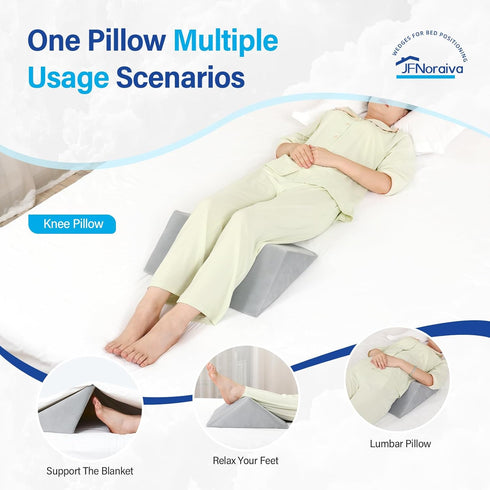 Positioning3in1 40 Set Foam Wedge Degree Wedge Pillow for After Surgery,Wedges for Bed Positioning,Positioning Pillow