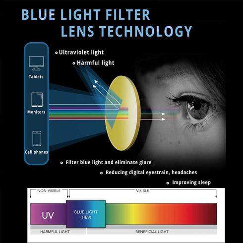 MAXJULI Blue Light Blocking Glasses for Computer, Reading, Gaming, TV, Phones - Women Men (Flower Black)