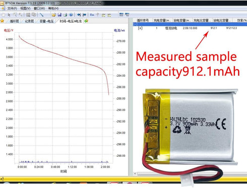 HXJNLDC 3.7V 900mAh 102530 3.7-5V 2-Wire DC Rechargeable Lithium Polymer Battery, Suitable for DIY Electronic Products
