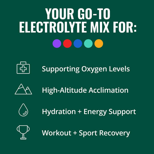 Packet (12 Pack) Boost Oxygen Next-Level Hydration | Electrolyte & Bicarbonate Super Blend | Supports Healthy