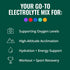 Packet (12 Pack) Boost Oxygen Next-Level Hydration | Electrolyte & Bicarbonate Super Blend | Supports Healthy