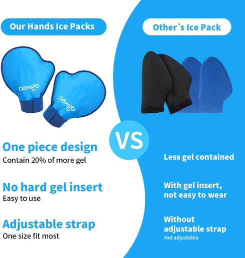 NEWGO Hand Ice Pack Gloves for Pain Relief, 2 Pack Cold Gloves for Chemotherapy and Arthritis