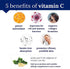 The Vitamin Shoppe Vitamin C Powder, 1,000MG, Antioxidant for Immune and Cardiovascular Health, 8 Ounces
