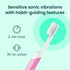 Quip Sonic Toothbrush for Adults - Timed Electric Toothbrush with Cover - Replaceable Brush Head, Soft Bristles, Plastic Handle, 3 Month Battery Life - Travel Toothbrush - Magenta