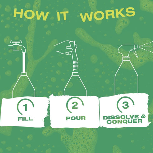 Foaming Dish Soap Starter Kit Set, 3 Refill Dish Powders, Wild Basil Scent, Eco-Friendly 3 Pack