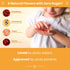 NutraChamps Kids Multivitamin Gummies | Sugar Free, Vegan & Non-GMO | 120 Gummy Vitamins for Kids | Strawberry,