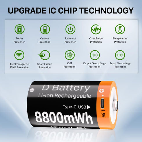 RRUHHK (8800mWh) 2 1 2 Packs Rechargeable D Batteries, New Upgrade High Capacity Lithium D Cell Battery Replacement