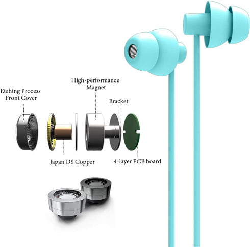 Sleep Earplugs - Noise Isolating Ear Plugs, Soft Silicone Earbuds for Insomnia, Side Sleeper, Air Travel, Meditation